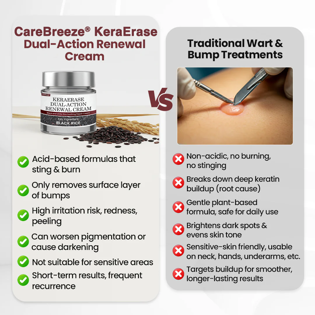 𝗖𝗮𝗿𝗲𝗕𝗿𝗲𝗲𝘇𝗲® 𝗞𝗲𝗿𝗮𝗘𝗿𝗮𝘀𝗲 𝗗𝘂𝗮𝗹-𝗔𝗰𝘁𝗶𝗼𝗻 𝗥𝗲𝗻𝗲𝘄𝗮𝗹 𝗖𝗿𝗲𝗮𝗺 🇺🇸 Made in USA