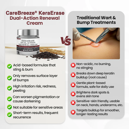 𝗖𝗮𝗿𝗲𝗕𝗿𝗲𝗲𝘇𝗲® 𝗞𝗲𝗿𝗮𝗘𝗿𝗮𝘀𝗲 𝗗𝘂𝗮𝗹-𝗔𝗰𝘁𝗶𝗼𝗻 𝗥𝗲𝗻𝗲𝘄𝗮𝗹 𝗖𝗿𝗲𝗮𝗺 🇺🇸 Made in USA