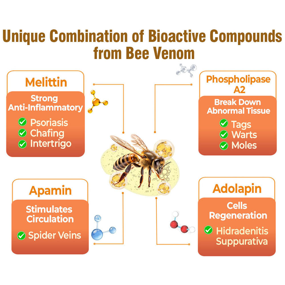 🐝 flysmus® Bee Venom Comprehensive Cream 🇺🇸 Made in USA