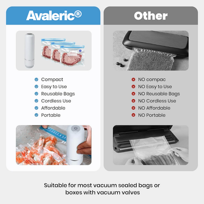 Remifa® Compact Vacuum Sealer