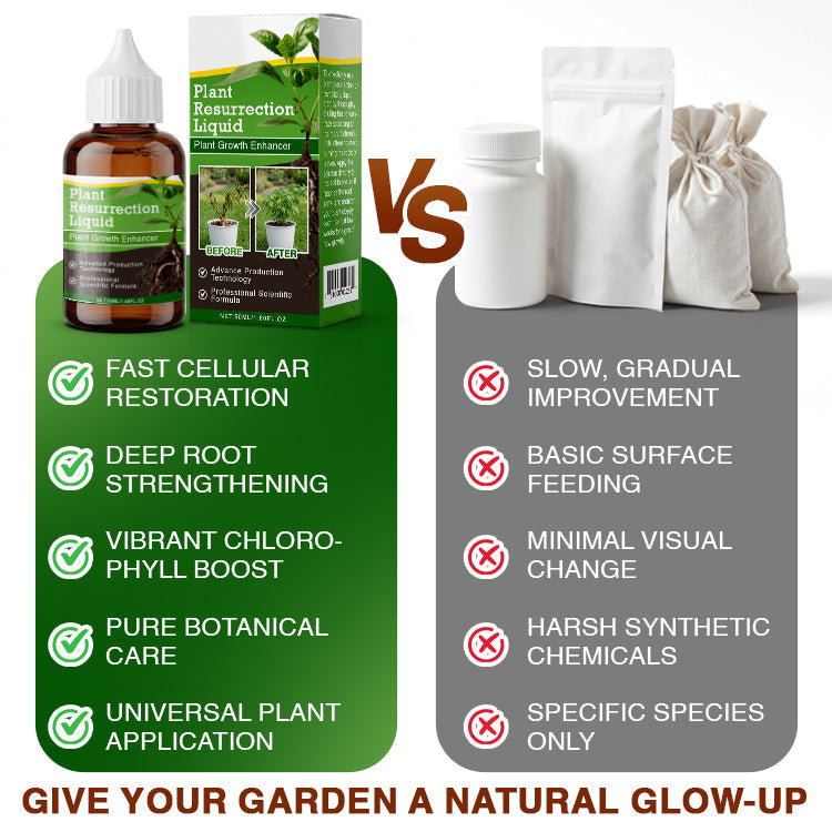 Cletidu® Plant Resurrection Liquid