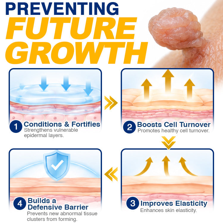 🇺🇸 CareBreeze® Skin Tag Removal Precision Gel 🥼