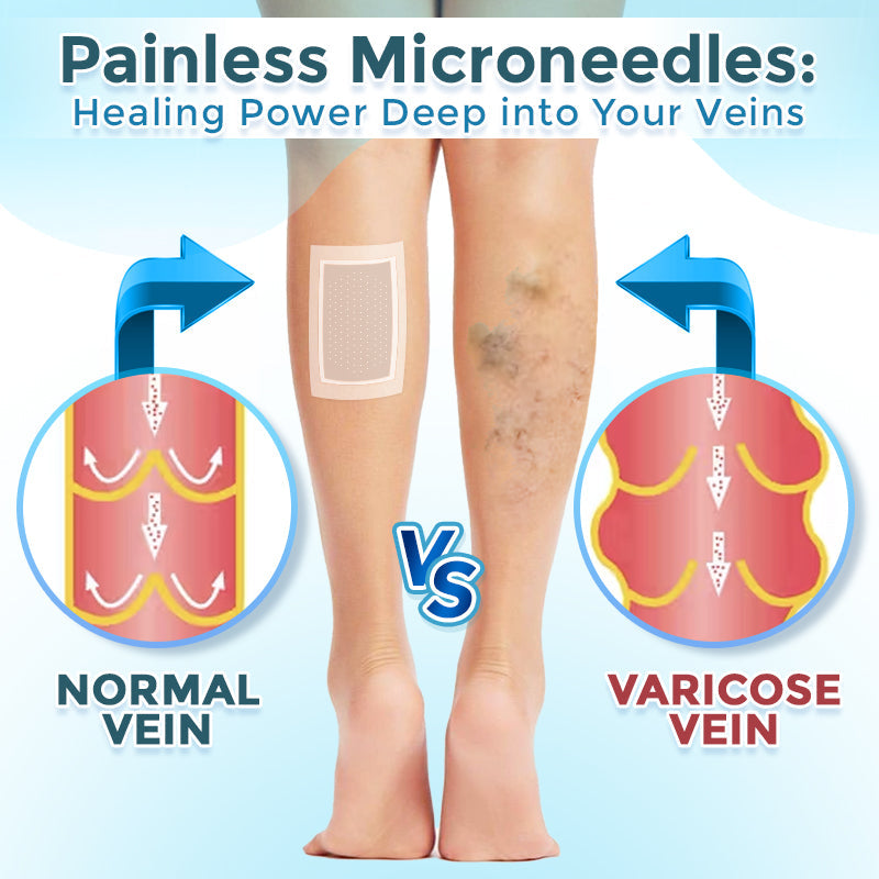 GFOUK® VenaRestore MicroNeedle Vein Repair Patch 🇺🇸